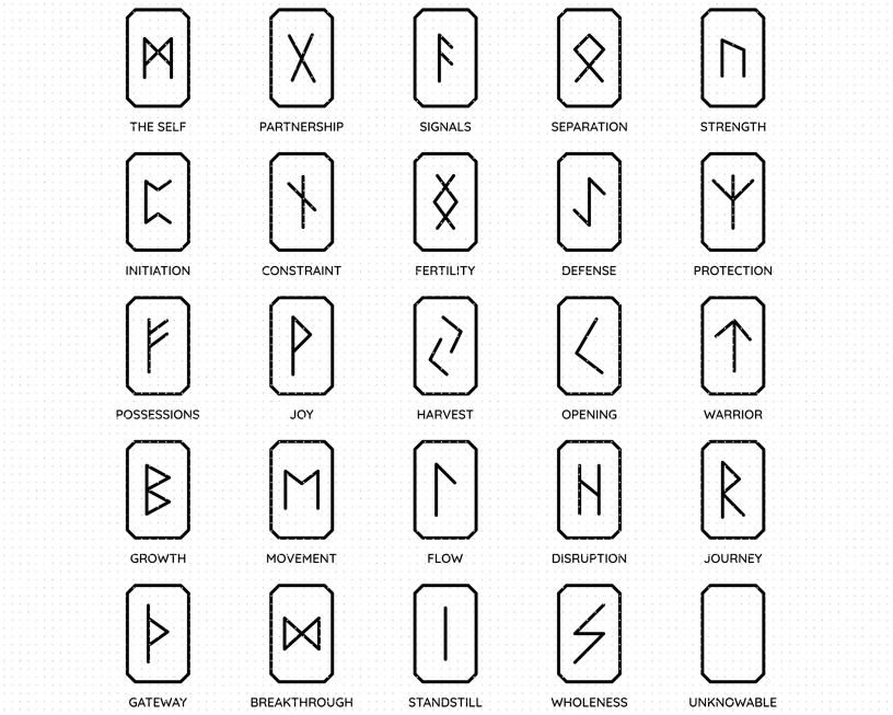 Healing With Runes.